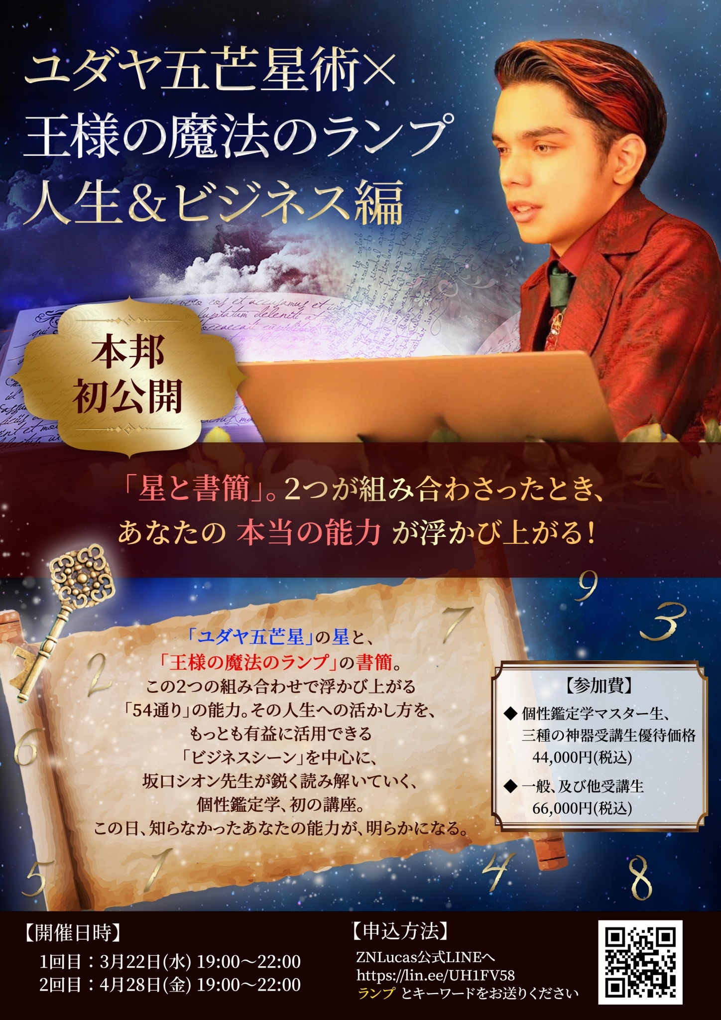 ビジネスユダヤ五芒星×王様の魔法のランプ